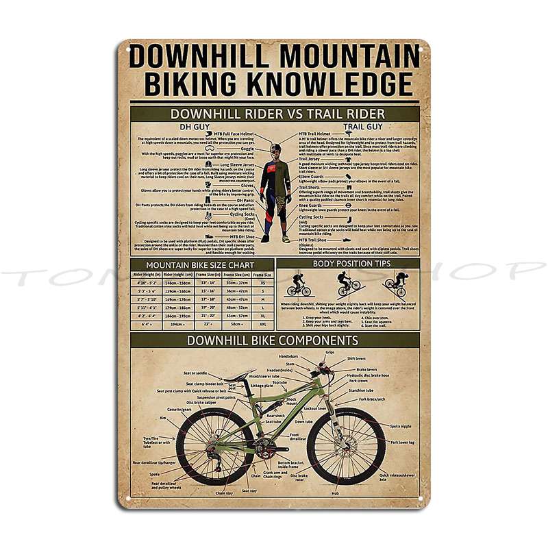 ป้ายโลหะตกแต่งร้านค้าสไตล์วินเ - Mountain Biking Europe บทวิจารณ์และราคา